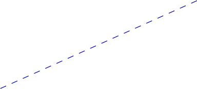 3d xyz axis middle left